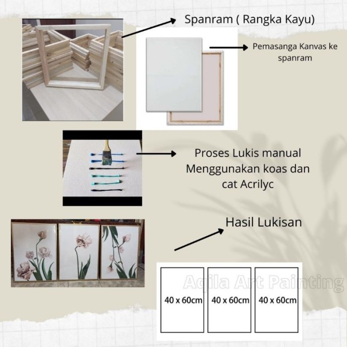 SALE Lukisan Abstrak Minimalis Lukisan Kanvas Asli Lukisan Tangan