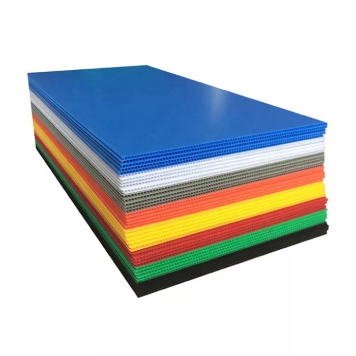 

PROMO! Impraboard Lembaran 3mm x 100cm x 150cm - Infraboard Sheet 3mm