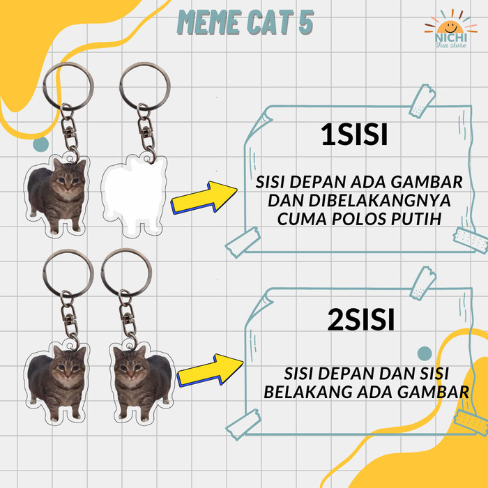 Keychain Meme Cat Ver.5/Gantungan Kunci Meme Cat Ver.5/Aksesoris Gantungan Kunci