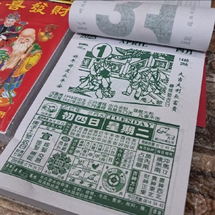 

Kalender China 2025 Harian Sobek Hongkong Mandarin