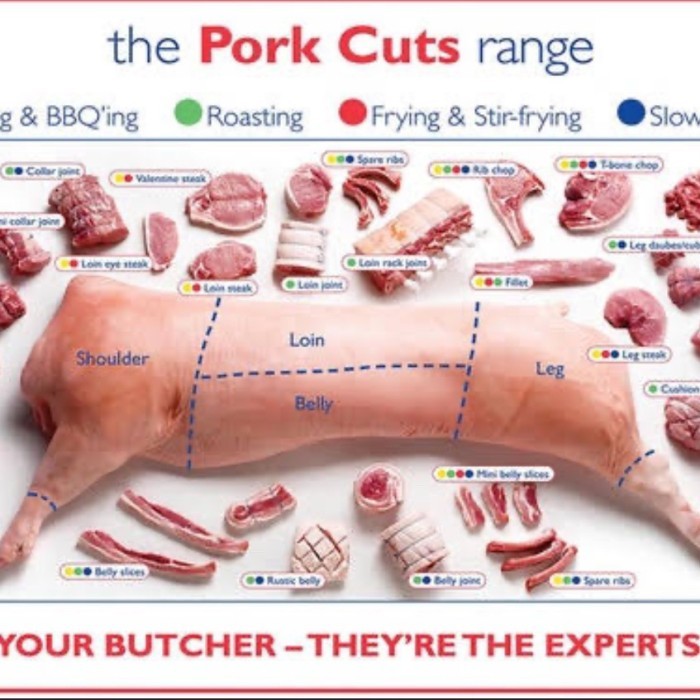 

HAS DALAM BABI TENDERLOIN BABI