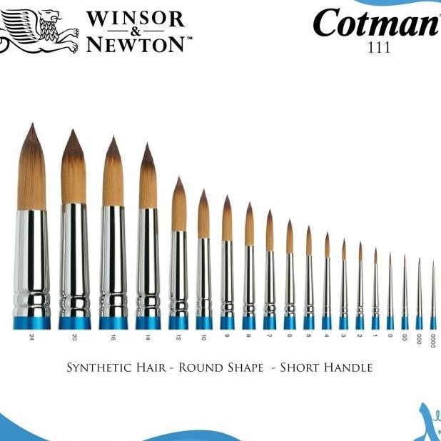 

Ua Lui Winor Newton Cotman Watercolor Round Bruh Erie 111