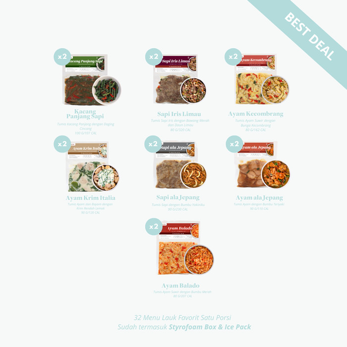 

Satu Porsi Day To Day Kit