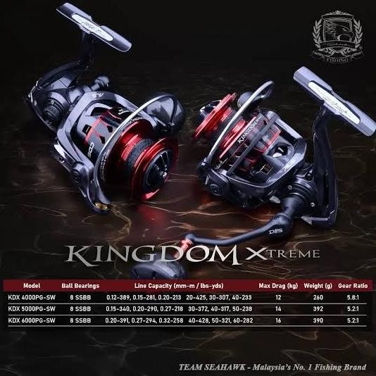 Reel Seahawk Kingdom Xtreme SW Body Duralumin 6063 SALE