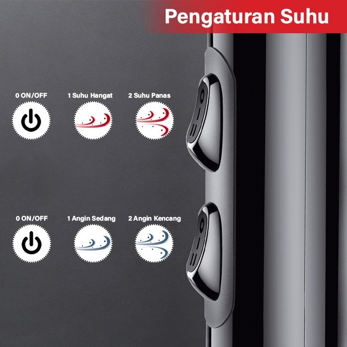 (Bundling) Gm Bear Hair Dryer 1140 + Catokan Rambut 1173