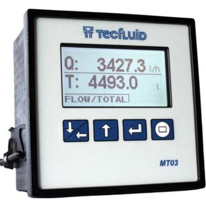 Digital Flow Panel meter