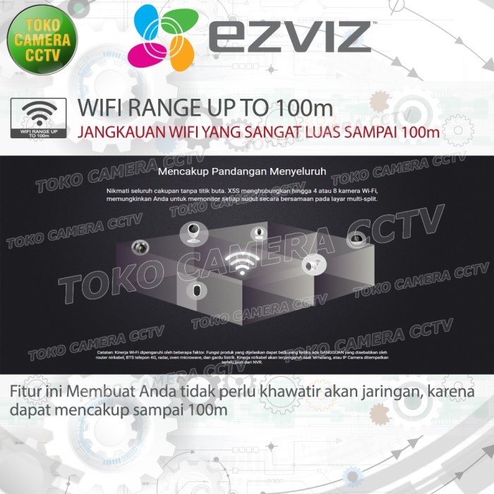 Menarik Ezviz Nvr Wifi 4 Ch Recorder Cctv Wireless 4 Channel