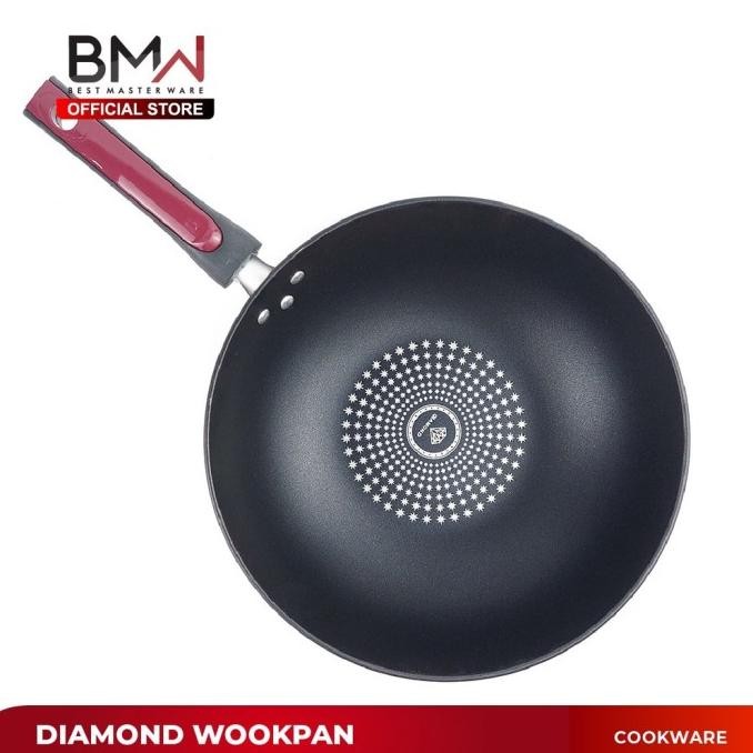 Bmw Kitchen Ware - Wajan Penggorengan 32 Cm Teflon Anti Lengket Wajan Wok Pan Fry Pan Non Sticky Sta