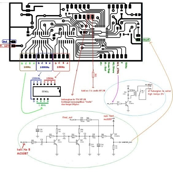 Kontroler Icom Ic-2N