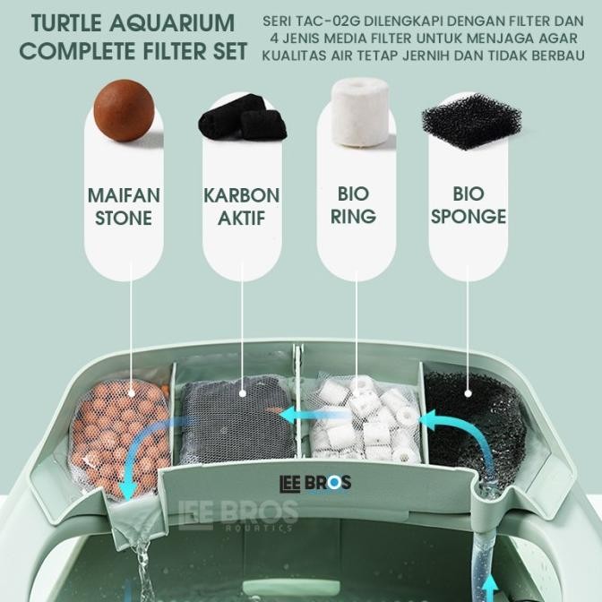 Aquarium Kura Kura COMPLETE FILTER / Turtle Aquarium / Kandang Kura