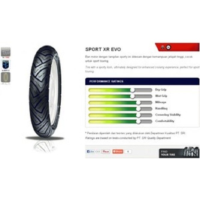 Ban Fdr 110/80-14 Sport Xr Evo
