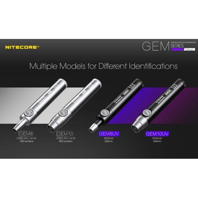 TERLARIS Flashlight Nitecore GEM 8