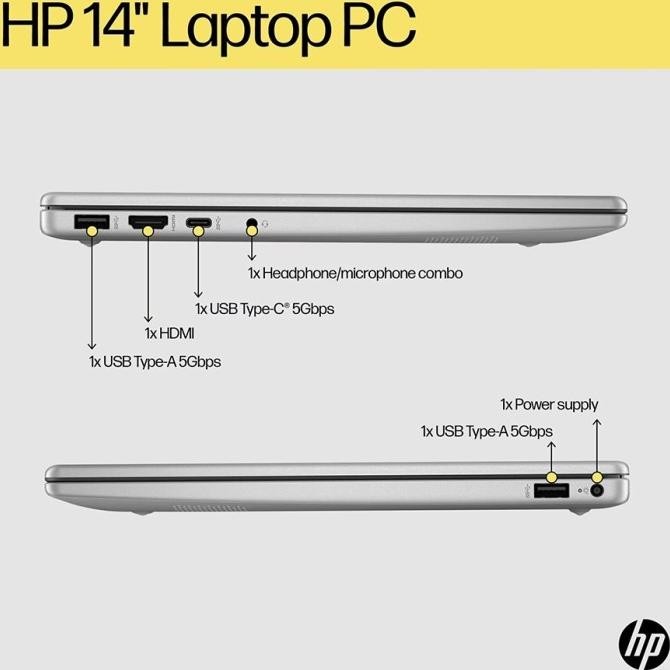 Laptop Hp 14S Ryzen 3 Ram 8Gb 512Ssd Radeon W11 14Fhd Ips