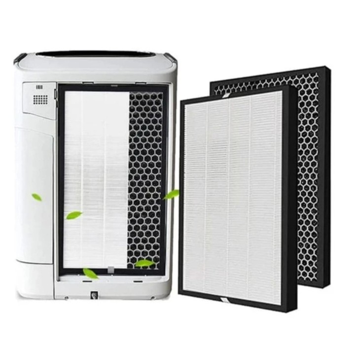 PHILIPS AC1215 AC2729 Air Purifier Filter FY1410 FY1413 AIR PURIFIER