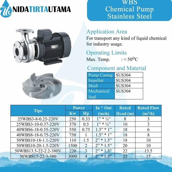 Pompa Kimia / Chemical Pump Stainless Steel 3 Kw 380V M3/H