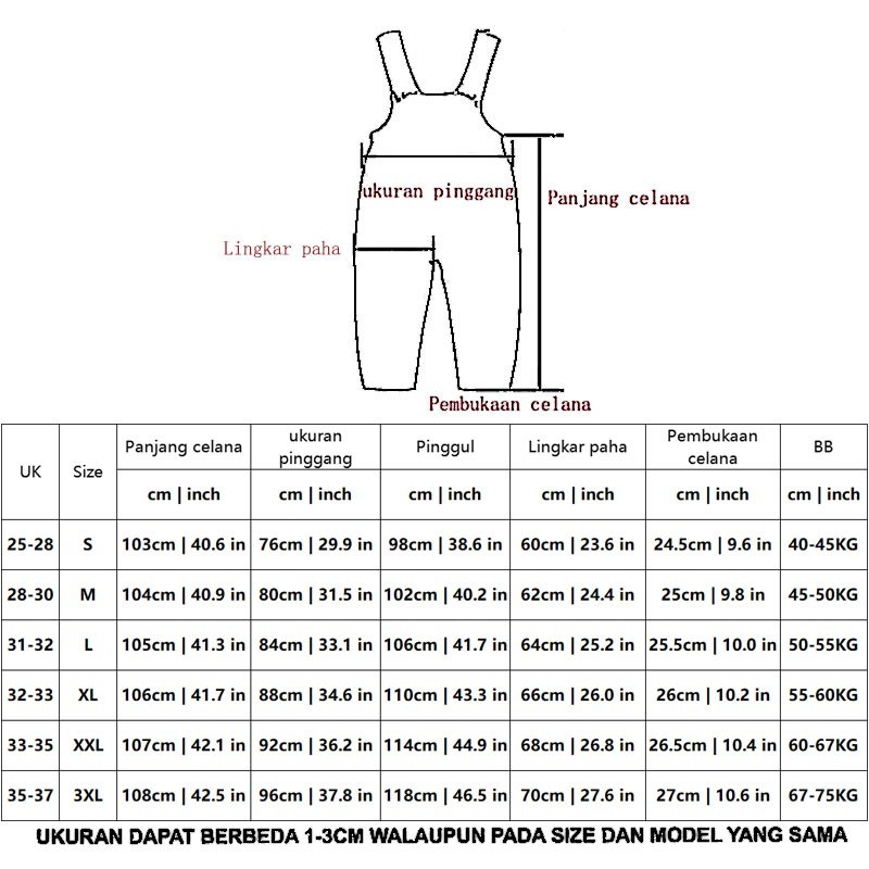 Jumpsuit Wanita Jeans Korean Style Jumsuit Perempuan Overall Remaja 2025 1Set Jmsuit Outfit Cewe 1Se