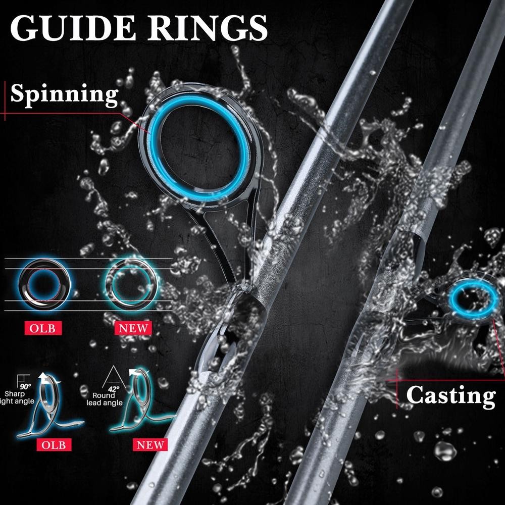 Diskon Joran Daiwa Twist Max Carbon Solid Ring Fuji 165Cm-240Cm Joran Galatama Kolaman Harian Galapu