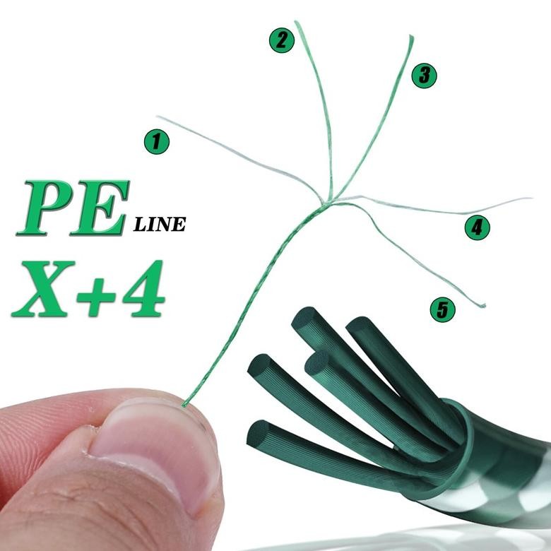 Flash  Sale Sougayilang Senar Pe X4 150M Senar Pancing Kuat Dan Anti Keriting Braided Benang Pe Bena