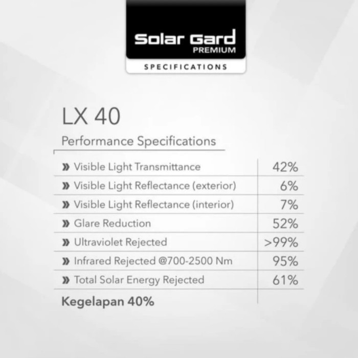 Kaca Film Mobil Solargard Premium Depan LX40 - SKKB Black Phantom