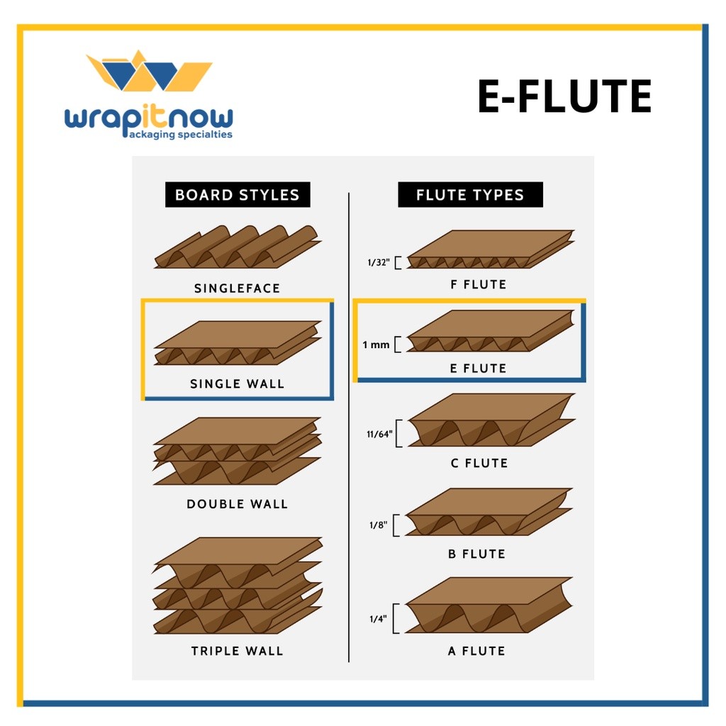 

Kardus Eflute 10x5x5 Dus 10x10x5 Dus 10x10x10 Dus Packing Olshop Parfum Roll On Kado Asesoris Gelang