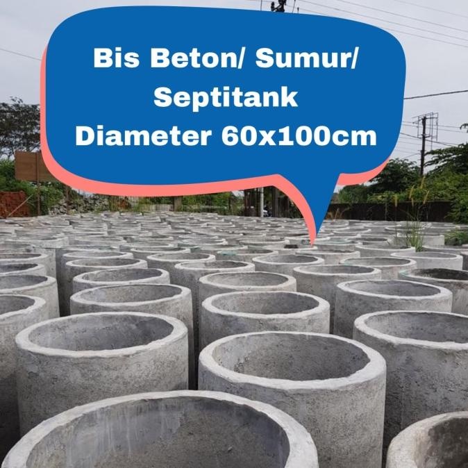 Bis beton, gorong gorong, sepiteng, septic tank, Sumur, Sumur Resapan BS01