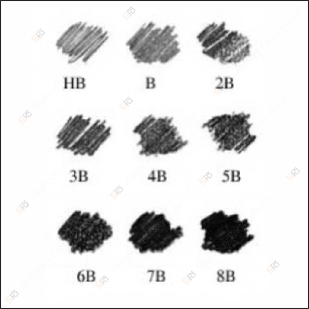 

Pensil Faber Castell 8B 7B 6B 5B 4B 3B 2B B HB F H 2H 3H 4H 5H 6H - SFO Semarang Official Original
