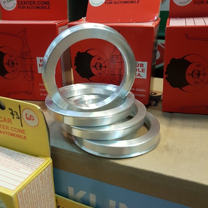 CENTER RING VELG MOBIL