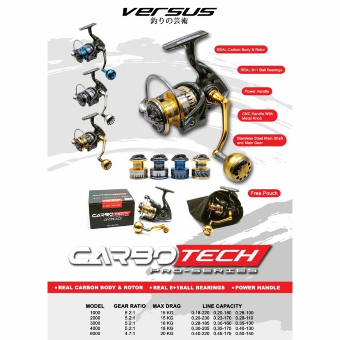 Termurah Reel Versus Carbotech Pro Series 1000 Ph