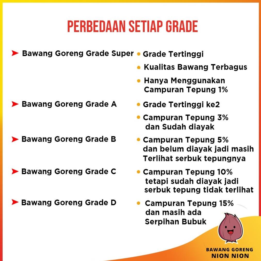 

Terbaru Promo Bawang Goreng Kiloan Murah Sumenep A ( 1 Kg ) Bawang Goreng Renyah Dan Gurih Sale!