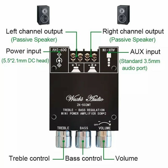 Amplifier Wuzhi Audio ZK-502MT with Bluetooth 2.0 2 x 50W stereo