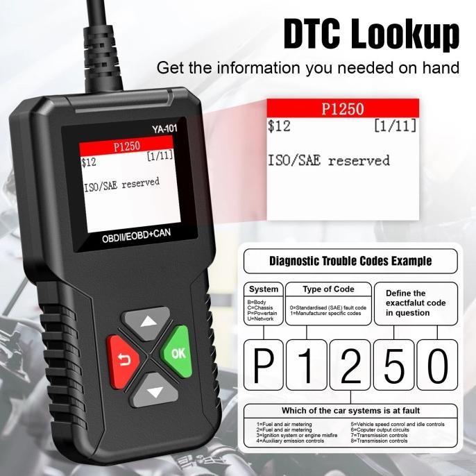Car Obd2 Scanner Ya-101 Ya101 For 12V Automotive Check Engine Error