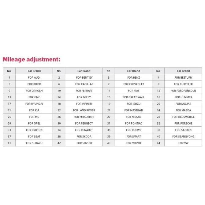 Original Xtool Ez 400 Ez400 Pro Obd2 Scanner Car All System With Box