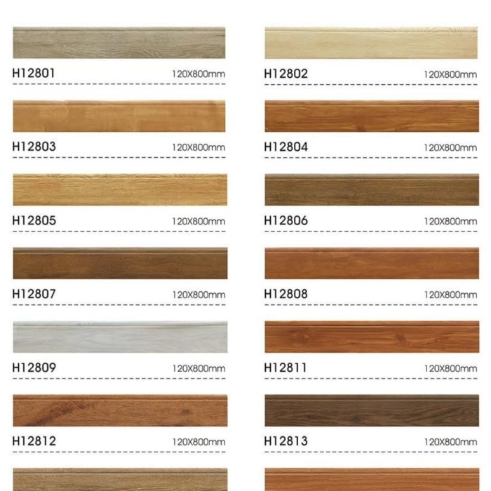 Terhemat Plint Bevel Granit Torch Motif 12X80 Motif Kayu