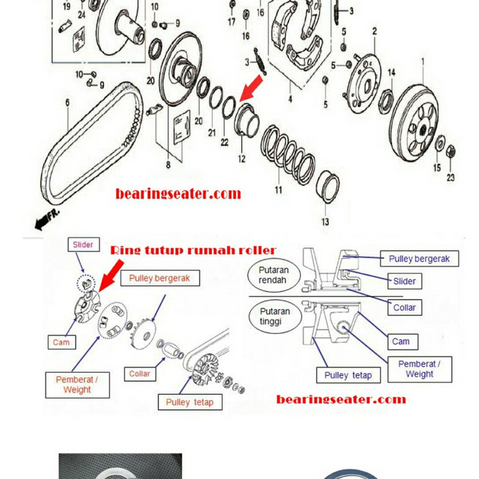 READY Paket Upgrade CVT keyword Suzuki skywave