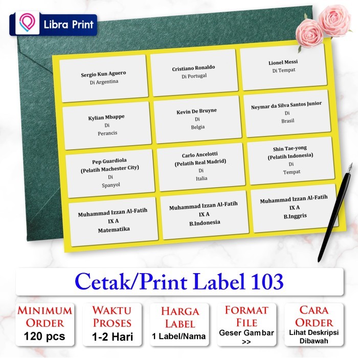 

Cetak Stiker Label 103 Label Nama Undangan Tom & Jerry Polos