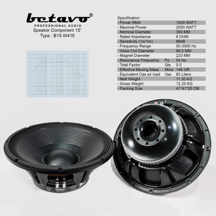 SPEAKER COMPONENT BETAVO B15-W410 SPEAKER 15 INCH VOICE COIL 4 INCH ORIGINAL BETAVO B15 W410