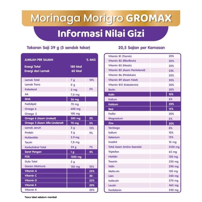 

MORIGRO GROMAX VANILLA / MADU 800GR - SUSU PENAMBAH BERAT BADAN ANAK VIP