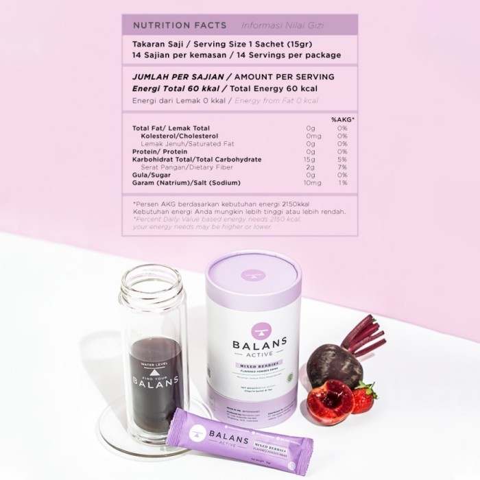 

Balans Active / Balans Lite / Balans Recharge Fiber & Probiotics Drink Diskon