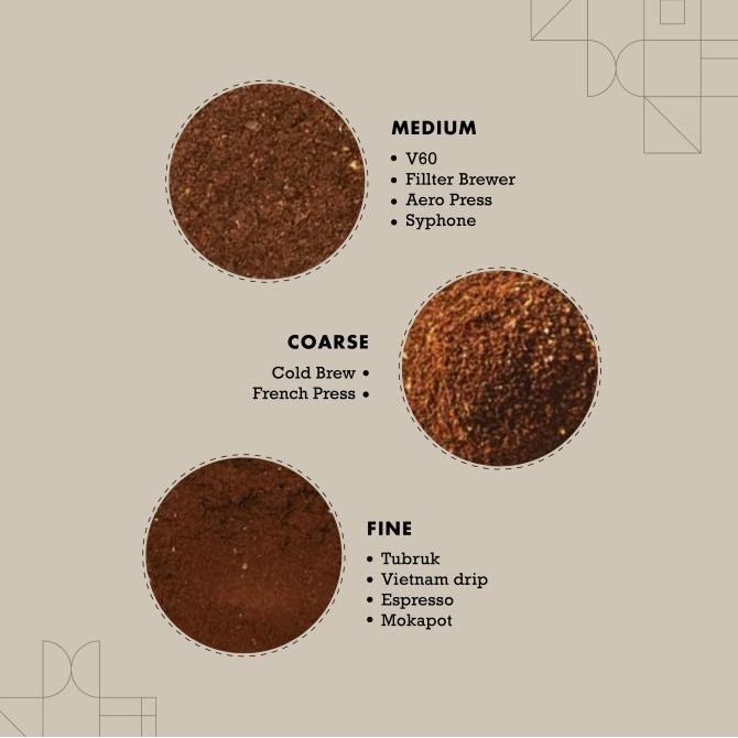 

Gayo Gold Espresso 100% Arabica Coffee Arabika Biji Kopi Bubuk 1Kg