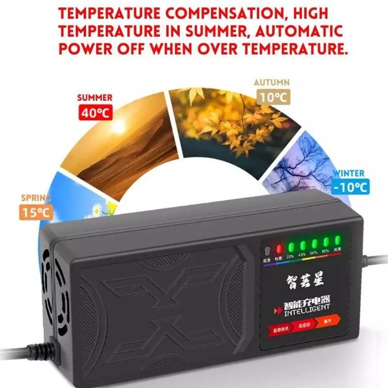 Hot Gratis Smart Charger 72V 20Ah 2A Motor Listrik Molis Universal Cas Casan Smart Charger Charging 