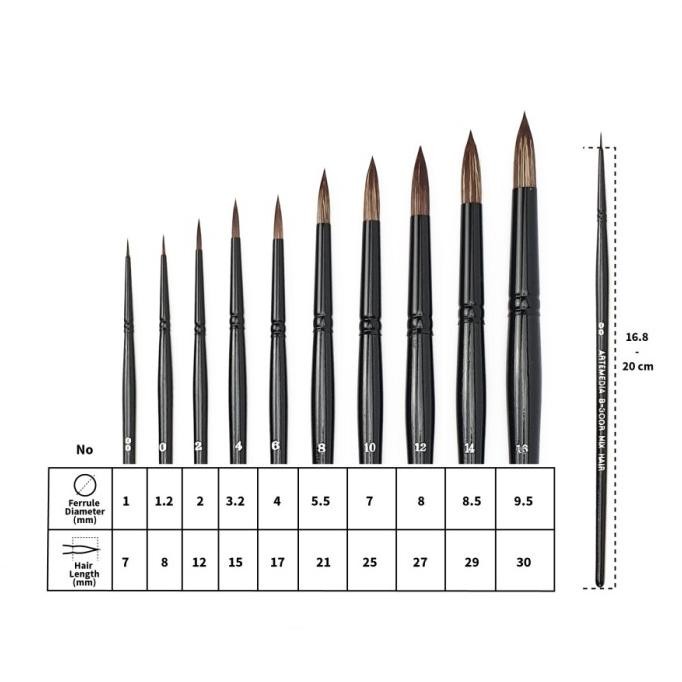 

Artemedia Mix Hair Brush B300R | MixHair | Kuas Lukis