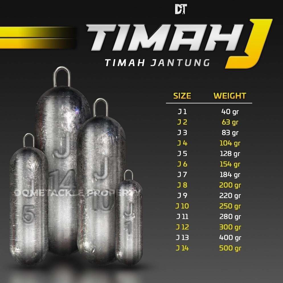 Timah Pancing  Kiloan - Timah Jantung Timah J - Timah Labu - Timah Dasaran - Timah Mandas - Pemberat