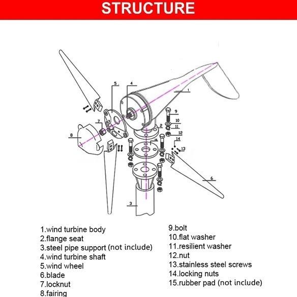 Turbin Angin / Wind Turbine 500W + Controller / Wind turbine