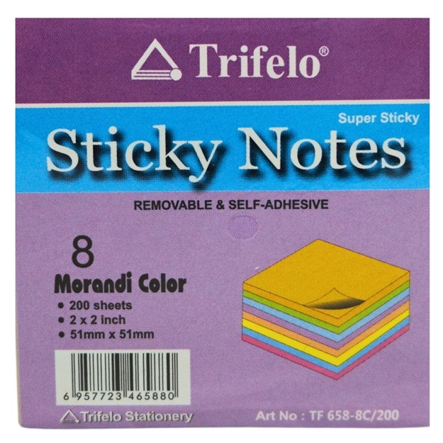 

S17719 NOTES STICK TRIFELO TF 658 MAJU BERSAMA (20241124)