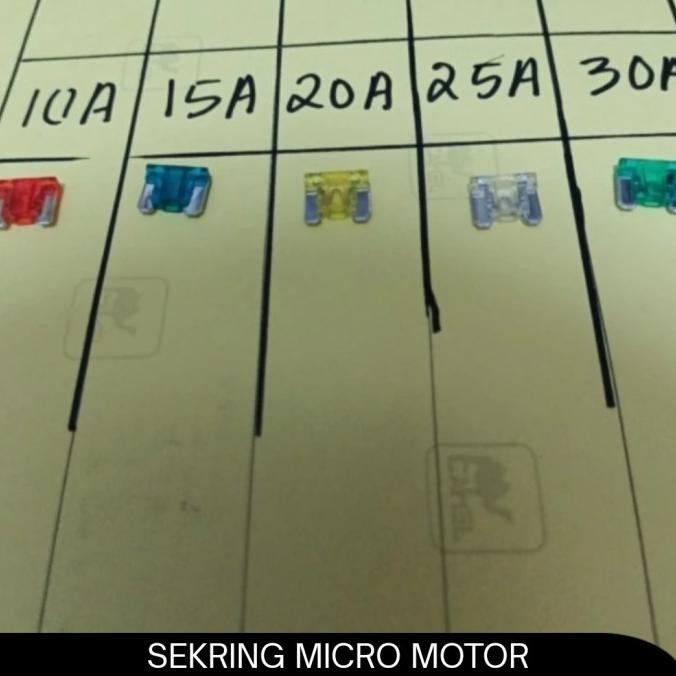 Sekring Motor Pcx Nmax Vario Original