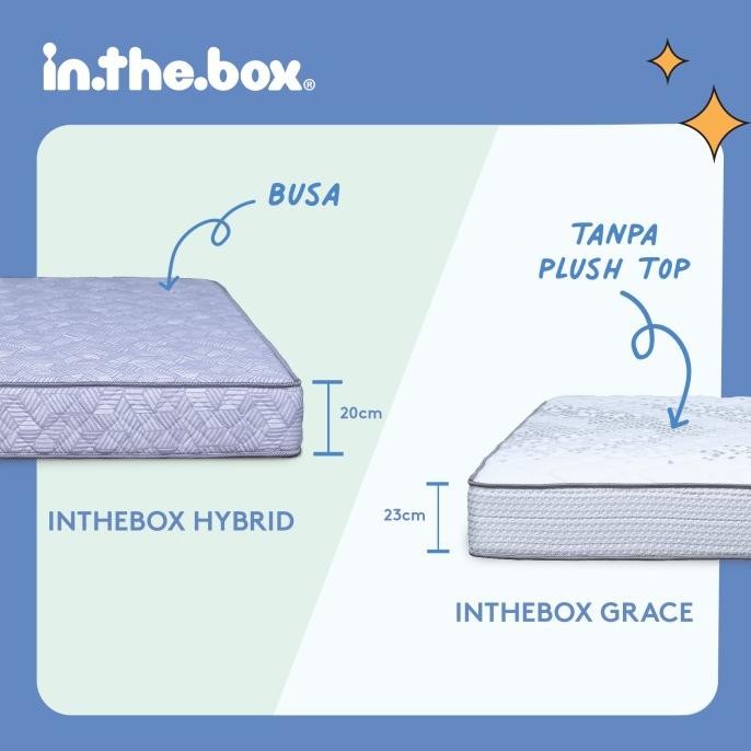 Kasur Busa IN THE BOX HYBRID Ukuran 160x200 (Queen) FREE BANTAL