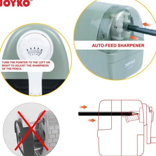 

Rautan Serutan Sharer Joyko A-169