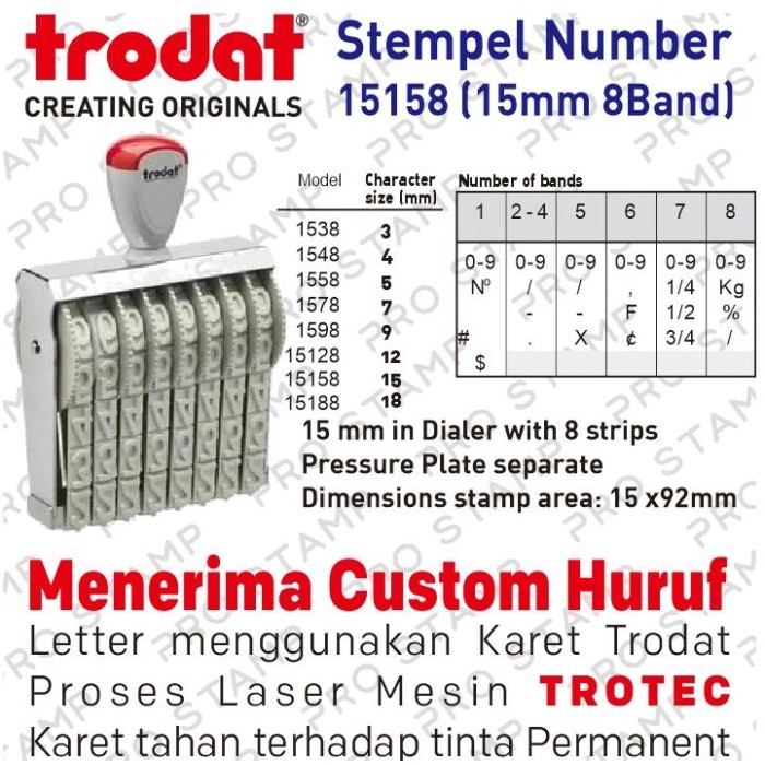 

Stempel Manual Angka 8 Digit 15mm / Trodat 15158