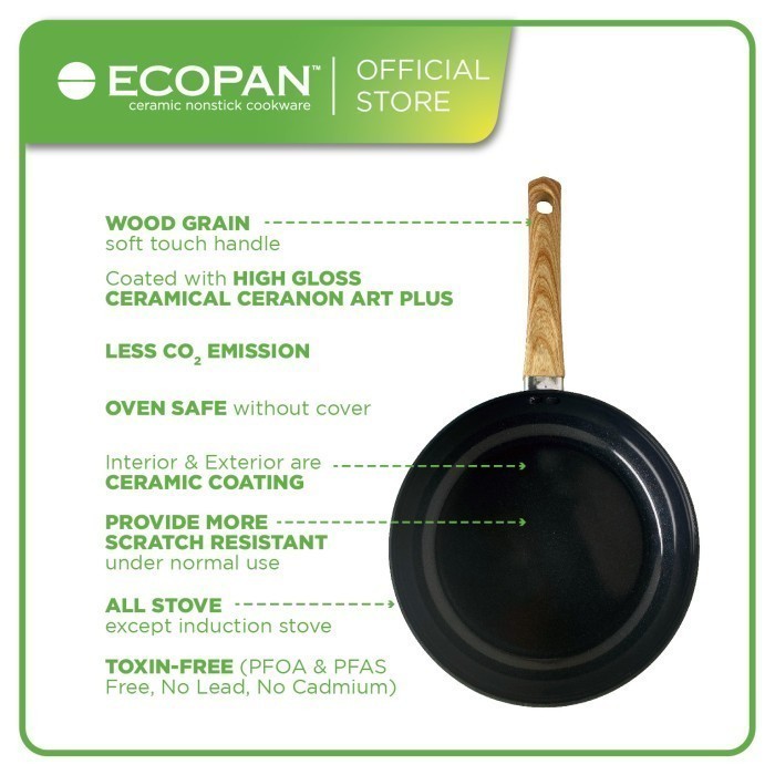 Ecopan s Frypan 28cm / Wajan Keramik Anti Lengket