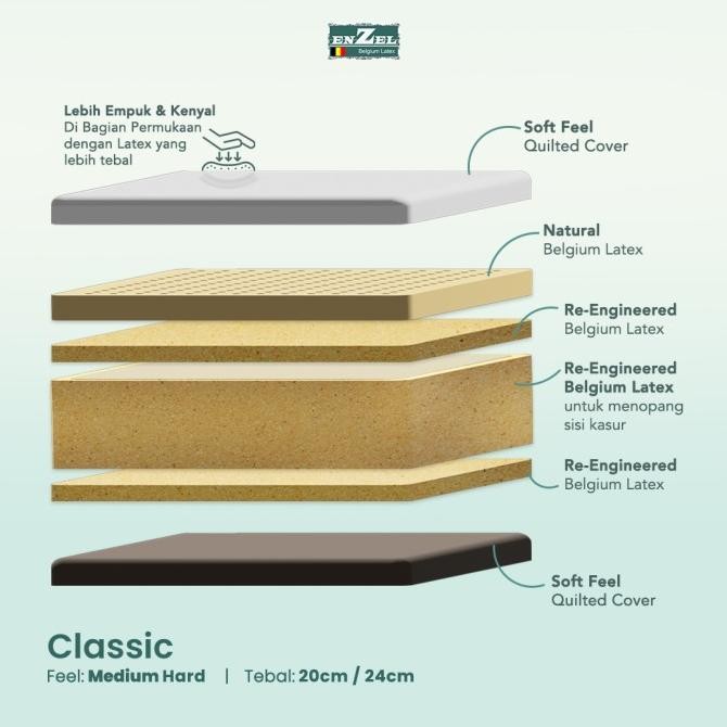 Kasur Latex Enzel Classic Tebal 24cm